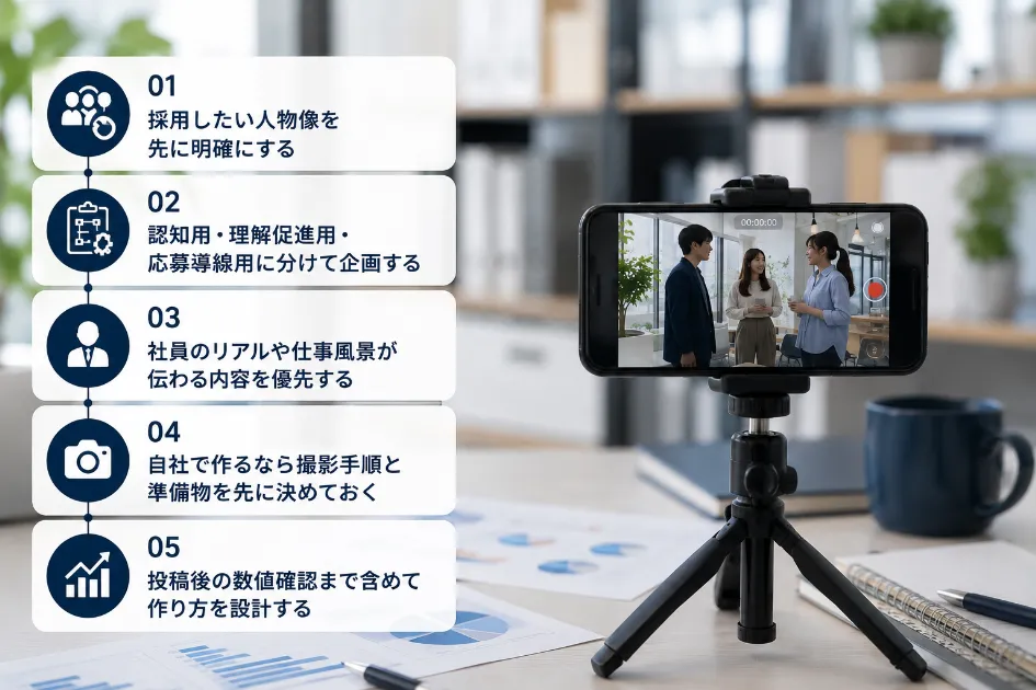 TikTok採用動画を成功させる作り方