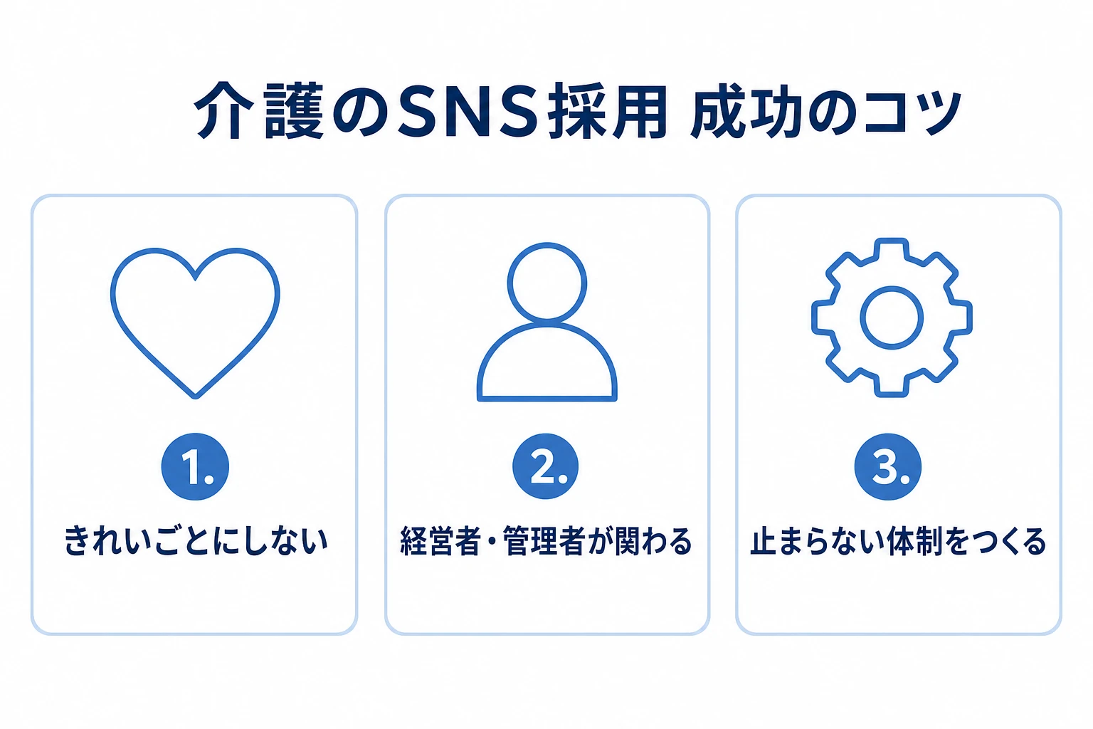 介護のSNS採用を成功させるコツ