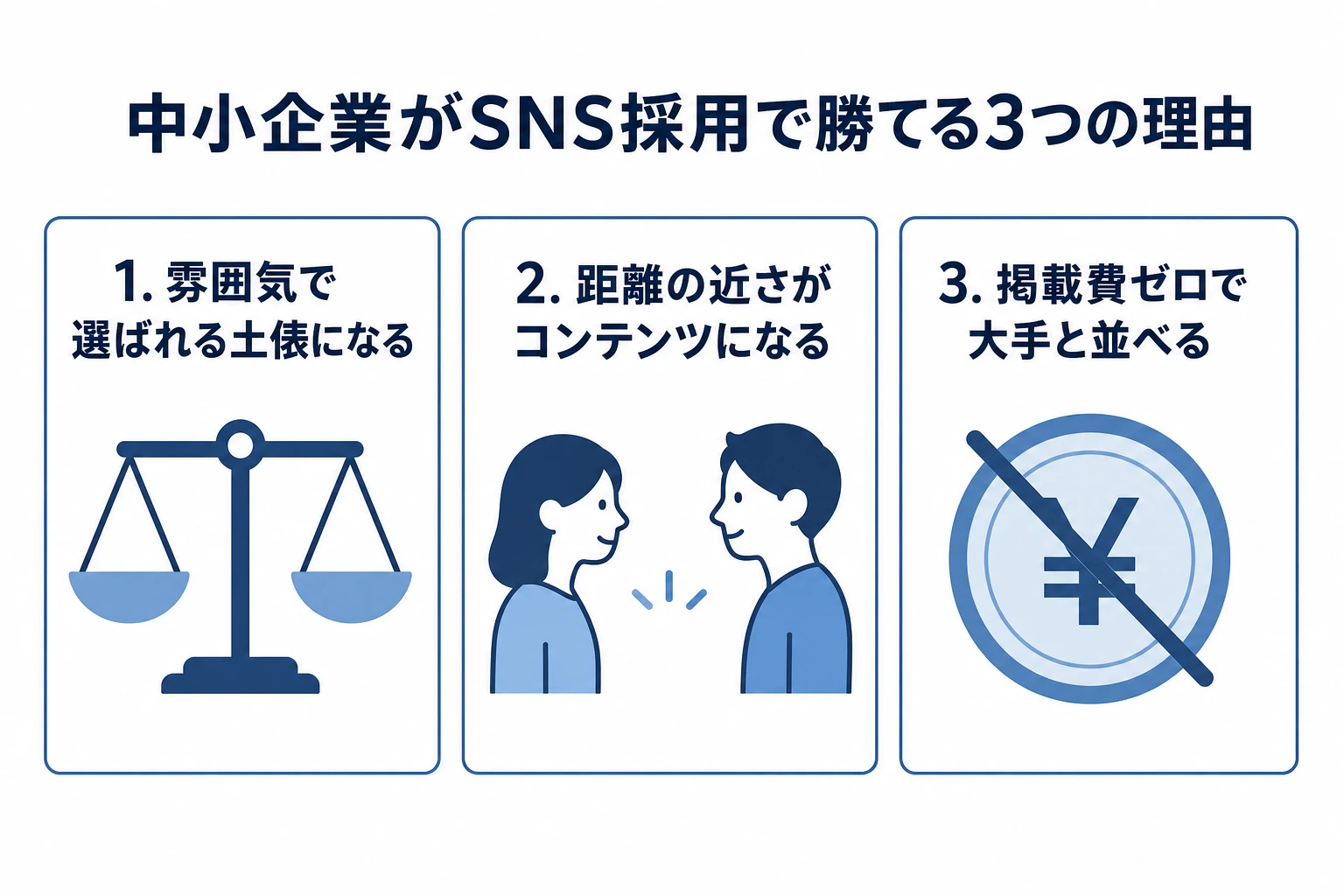 中小企業がSNS採用で勝てる3つの理由