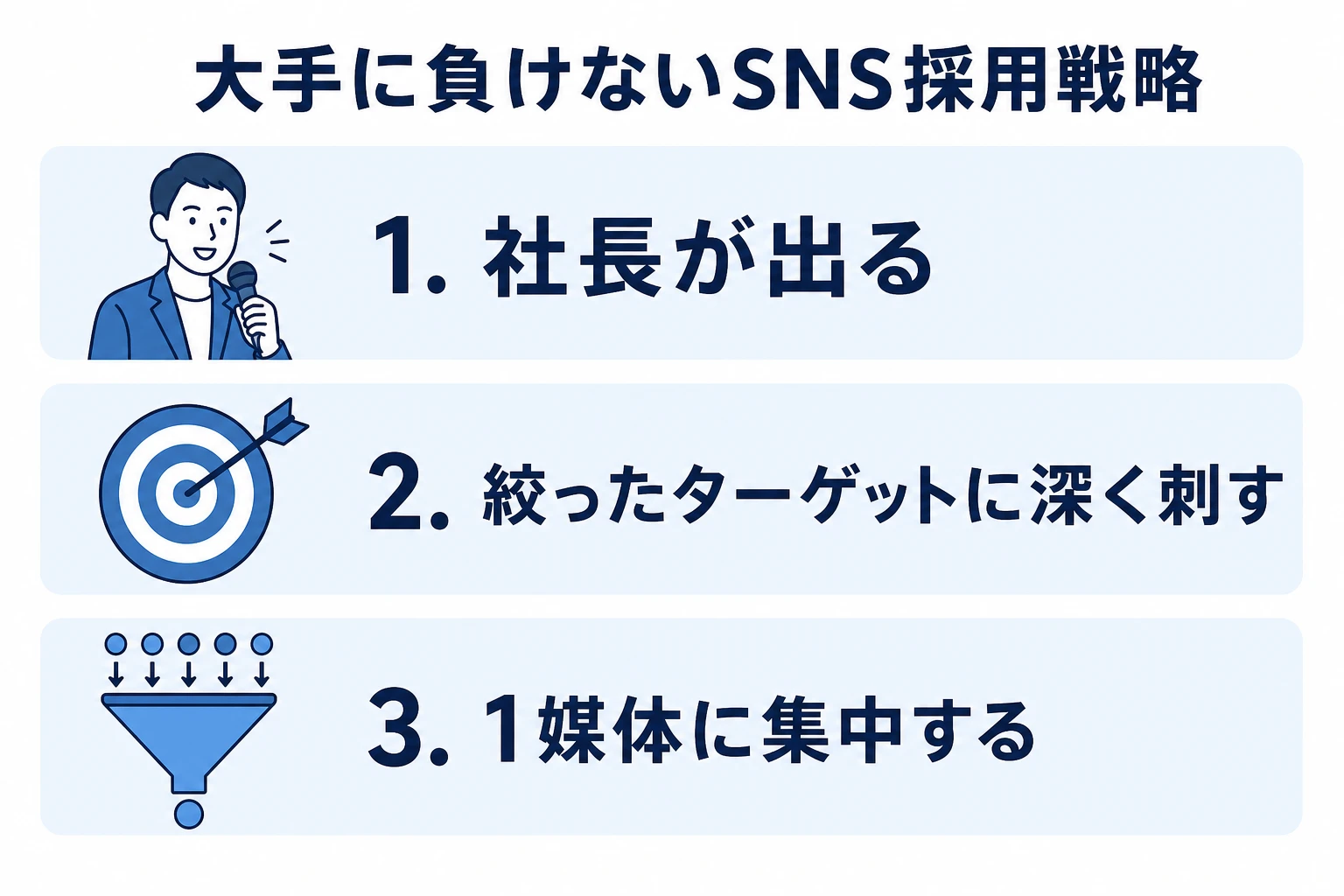 中小企業のSNS採用戦略3つ