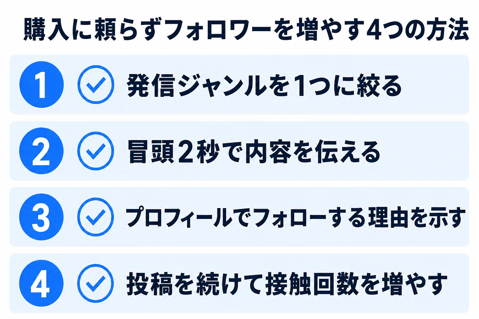 購入に頼らずフォロワーを増やす4つの方法の図