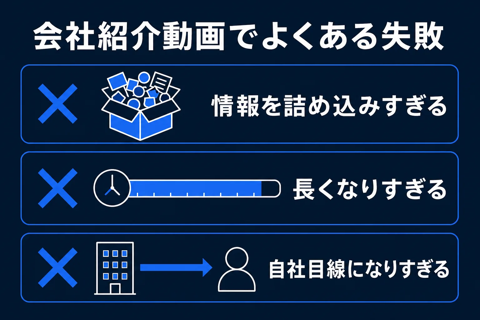 会社紹介動画の制作でよくある失敗の図
