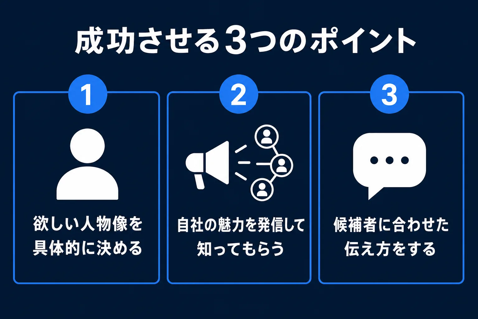 ダイレクトリクルーティングを成功させる3つのポイントの図