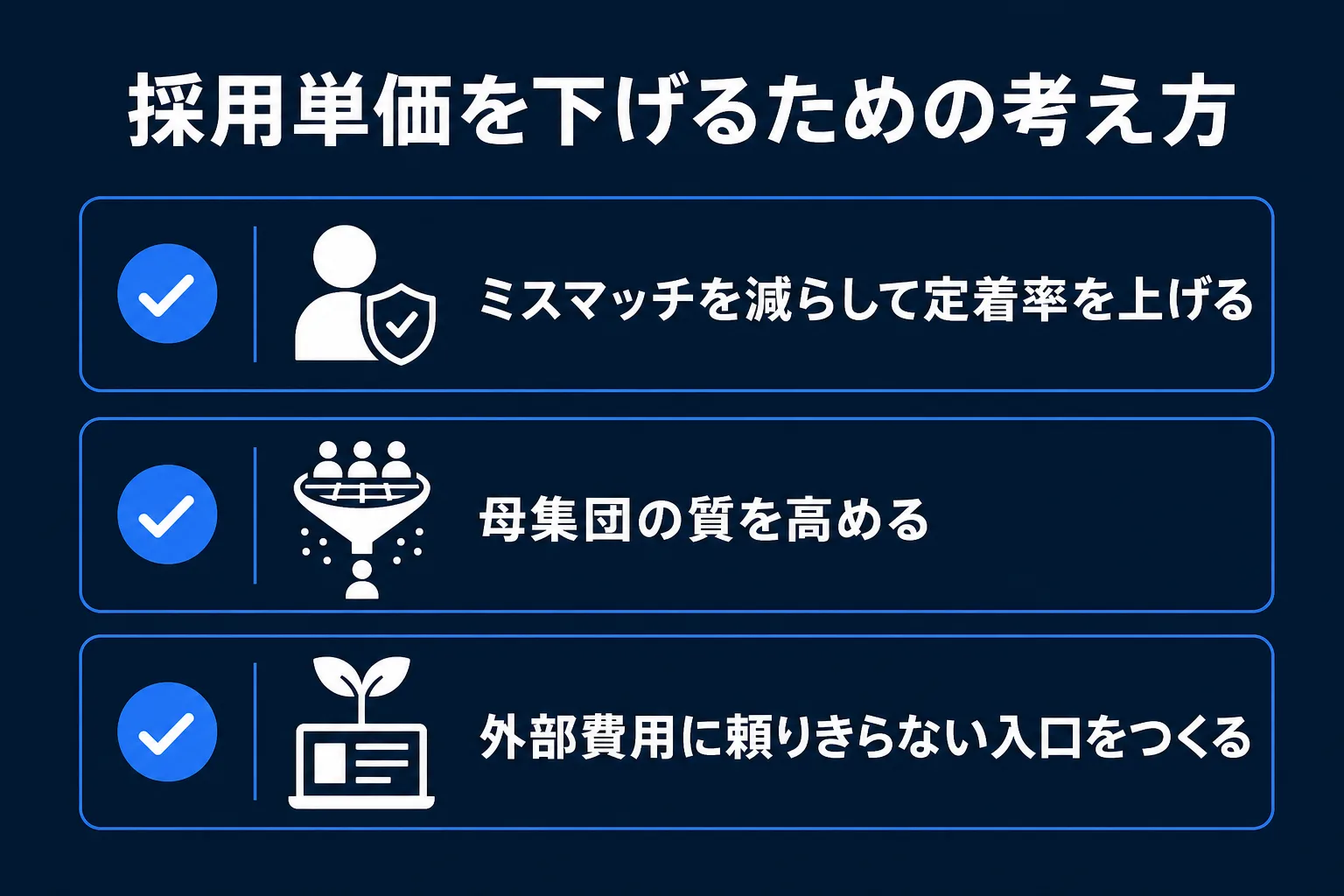 採用単価を下げるための考え方の図