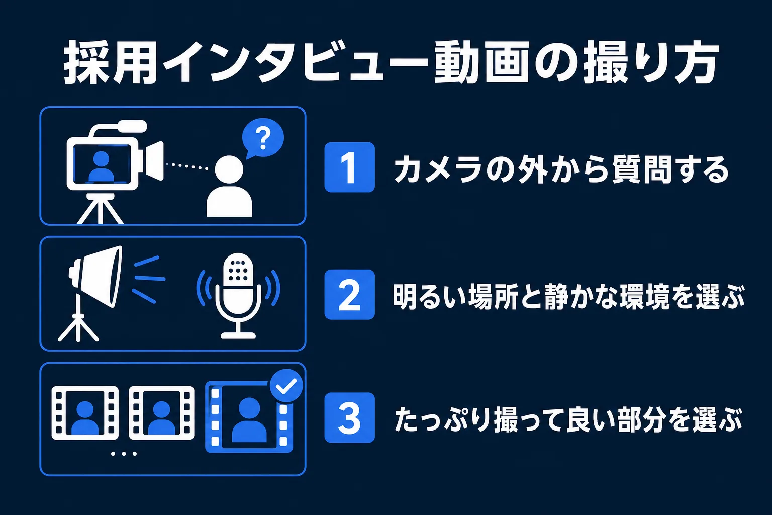 採用インタビュー動画の撮り方のポイントの図