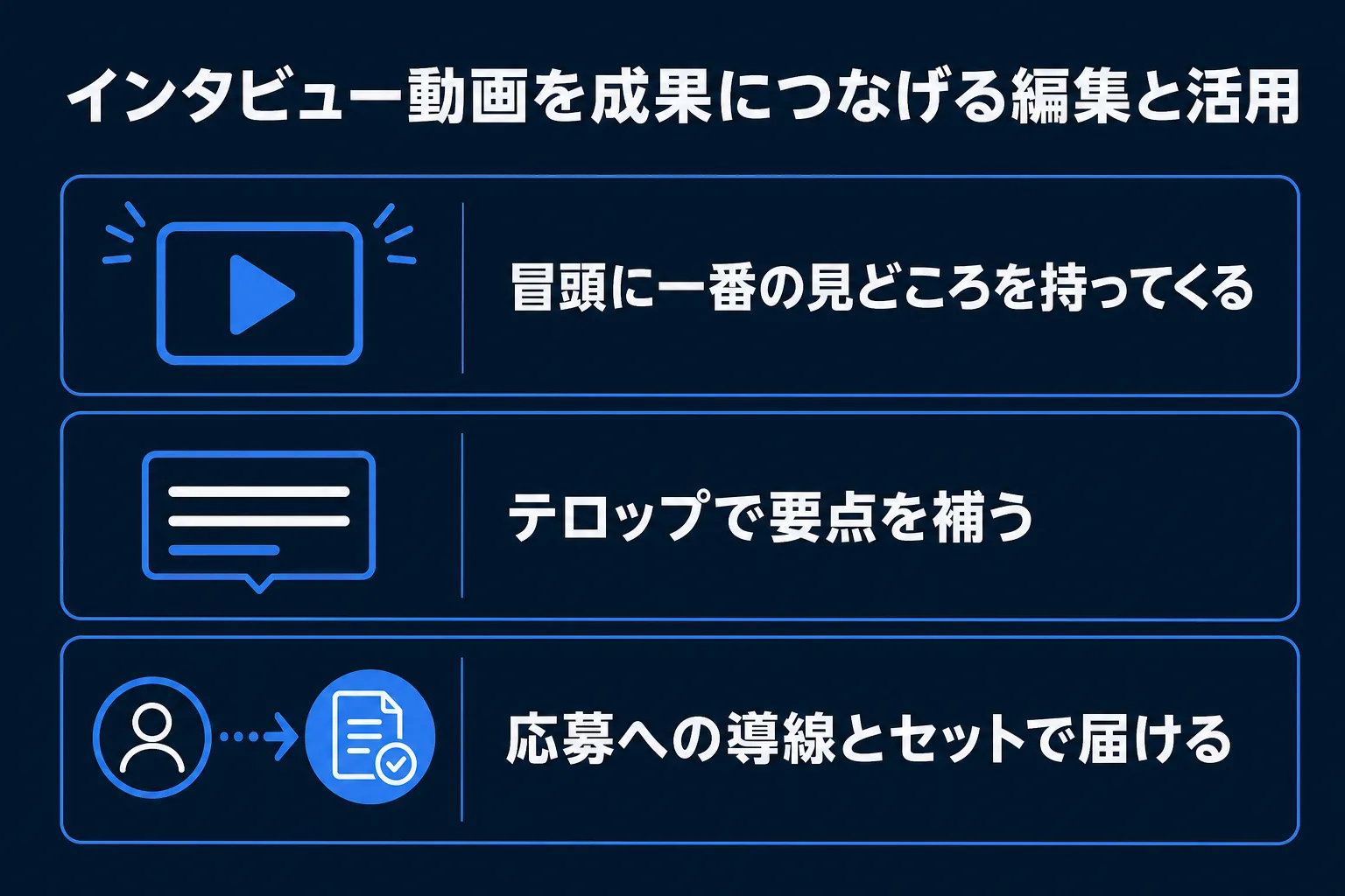 採用インタビュー動画を成果につなげる編集と活用の図