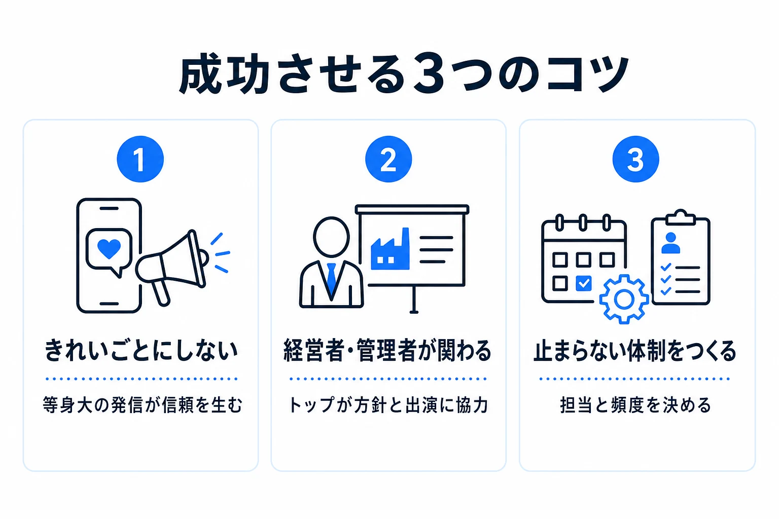 製造業のSNS採用を成功させるコツ3つの図