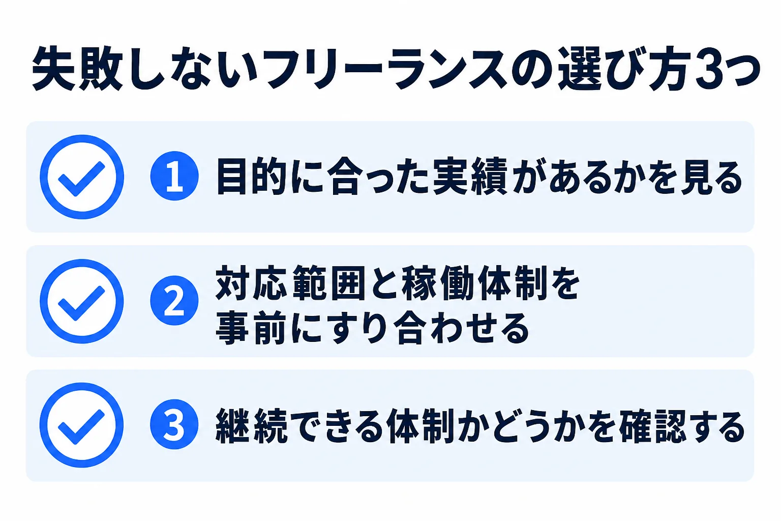 失敗しないSNS運用代行フリーランスの選び方の図