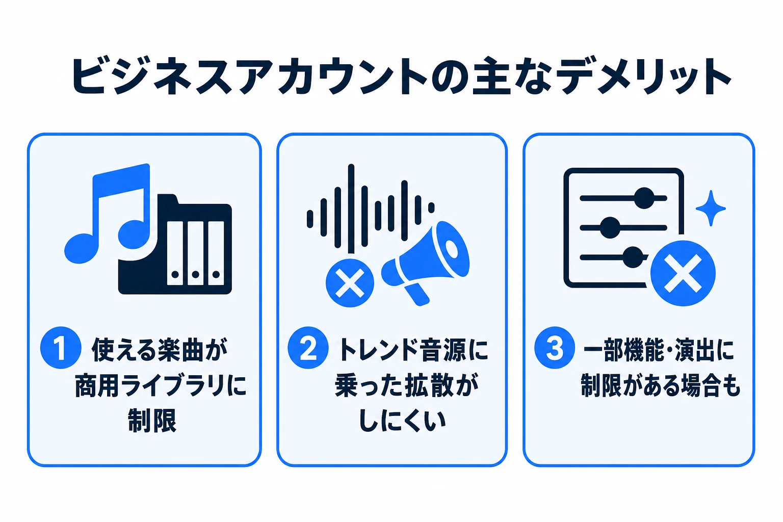 ビジネスアカウントのデメリット3つの図
