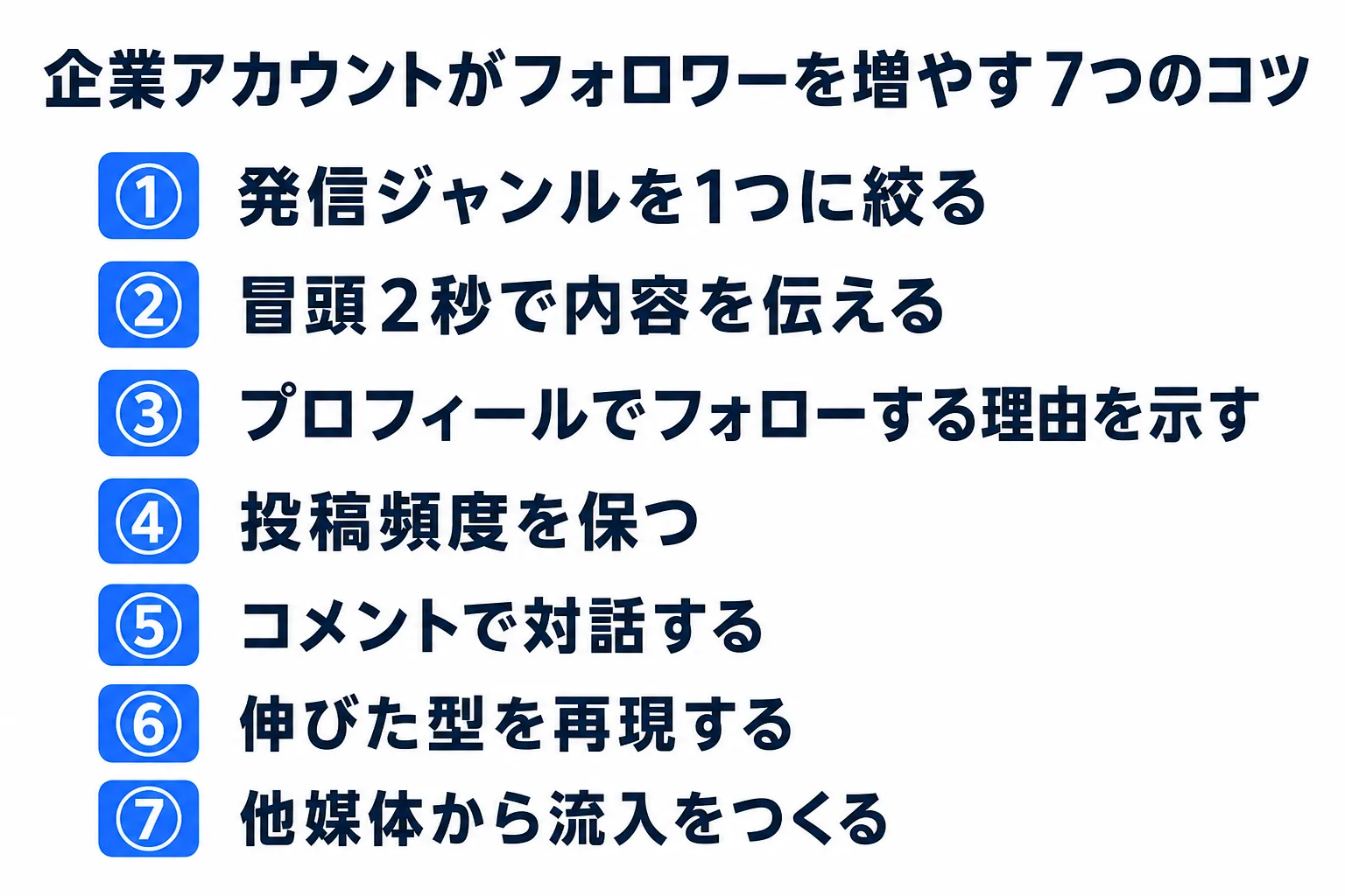 企業アカウントがフォロワーを増やす7つのコツの図
