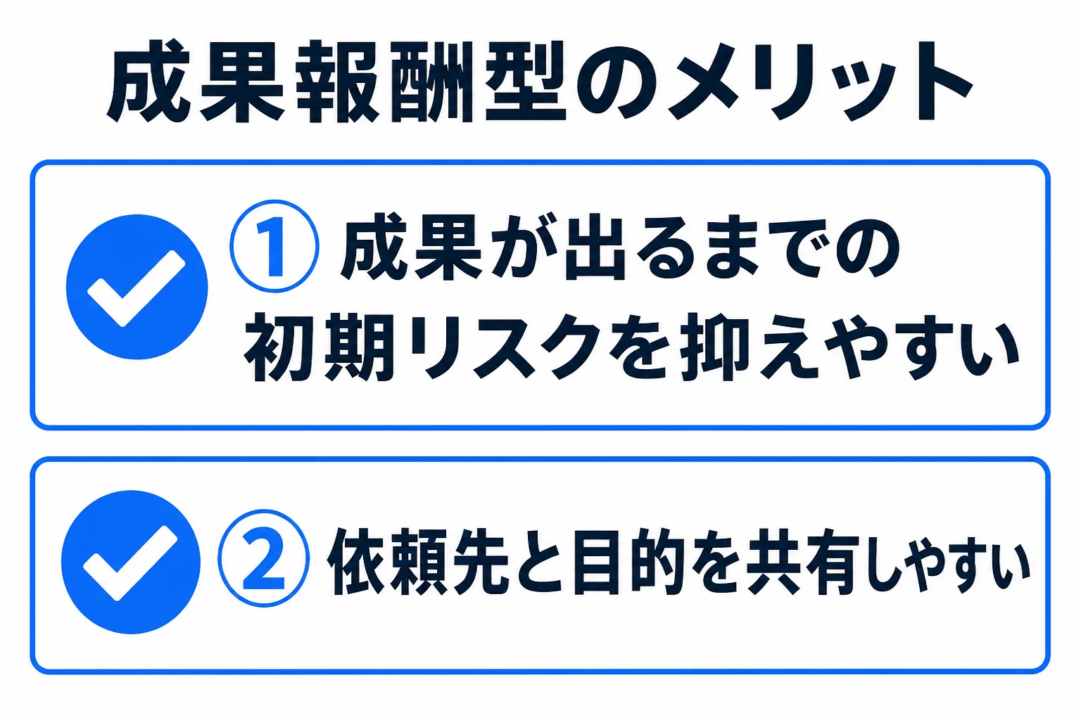 TikTok運用代行の成果報酬型のメリットの図