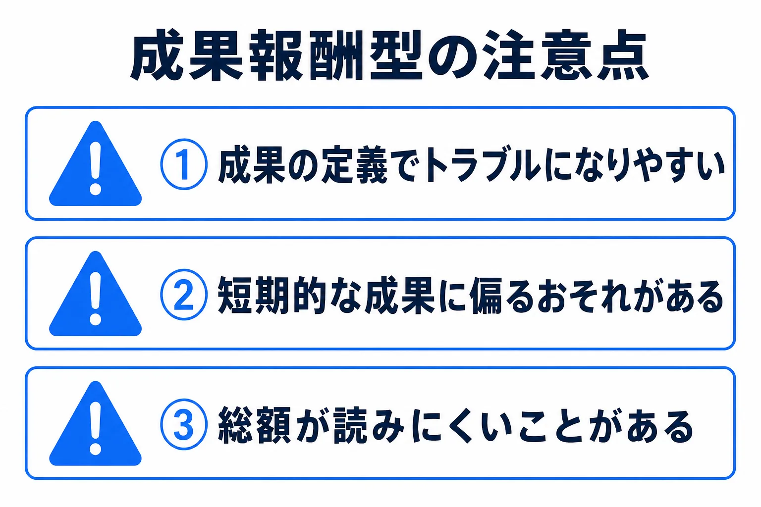 TikTok運用代行の成果報酬型の注意点の図