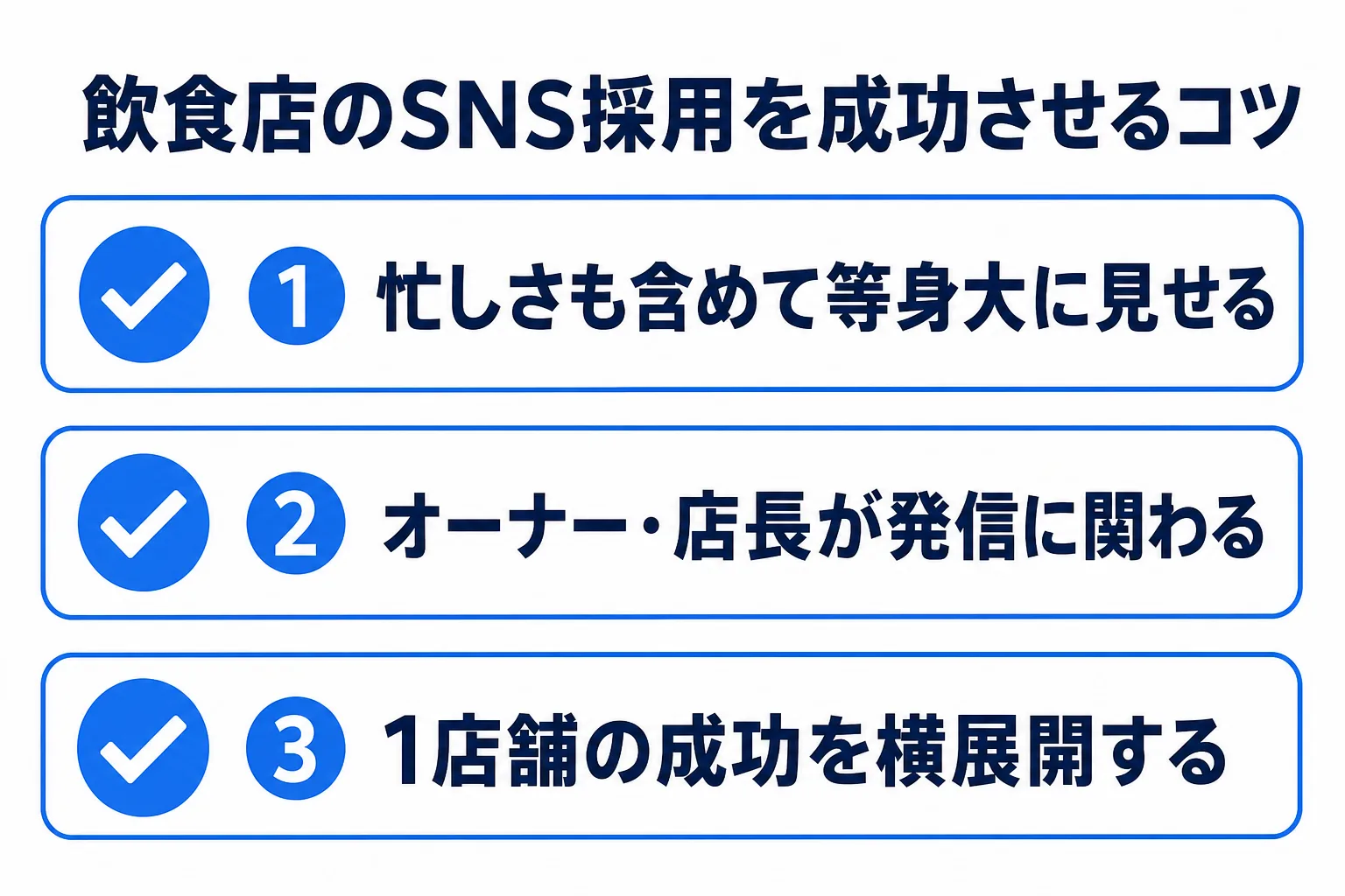 飲食店のSNS採用を成功させるコツの図