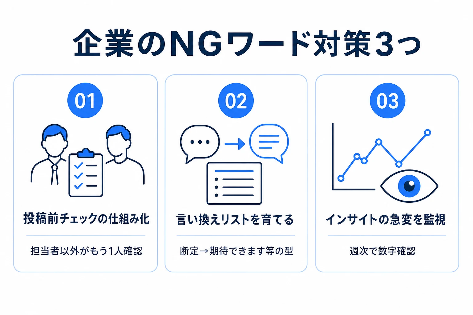 企業アカウントの対策3つの図