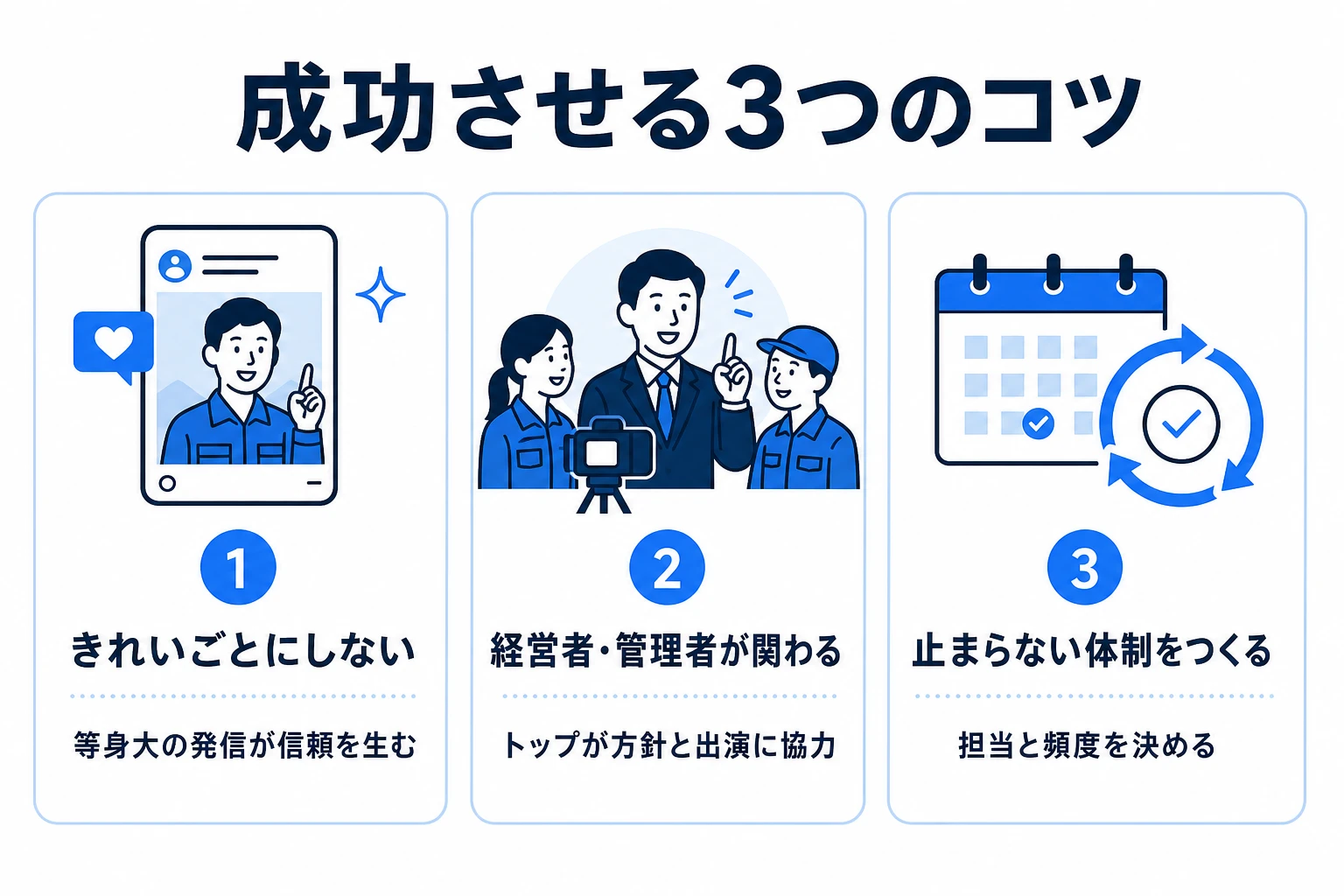 成功させる3つのコツ