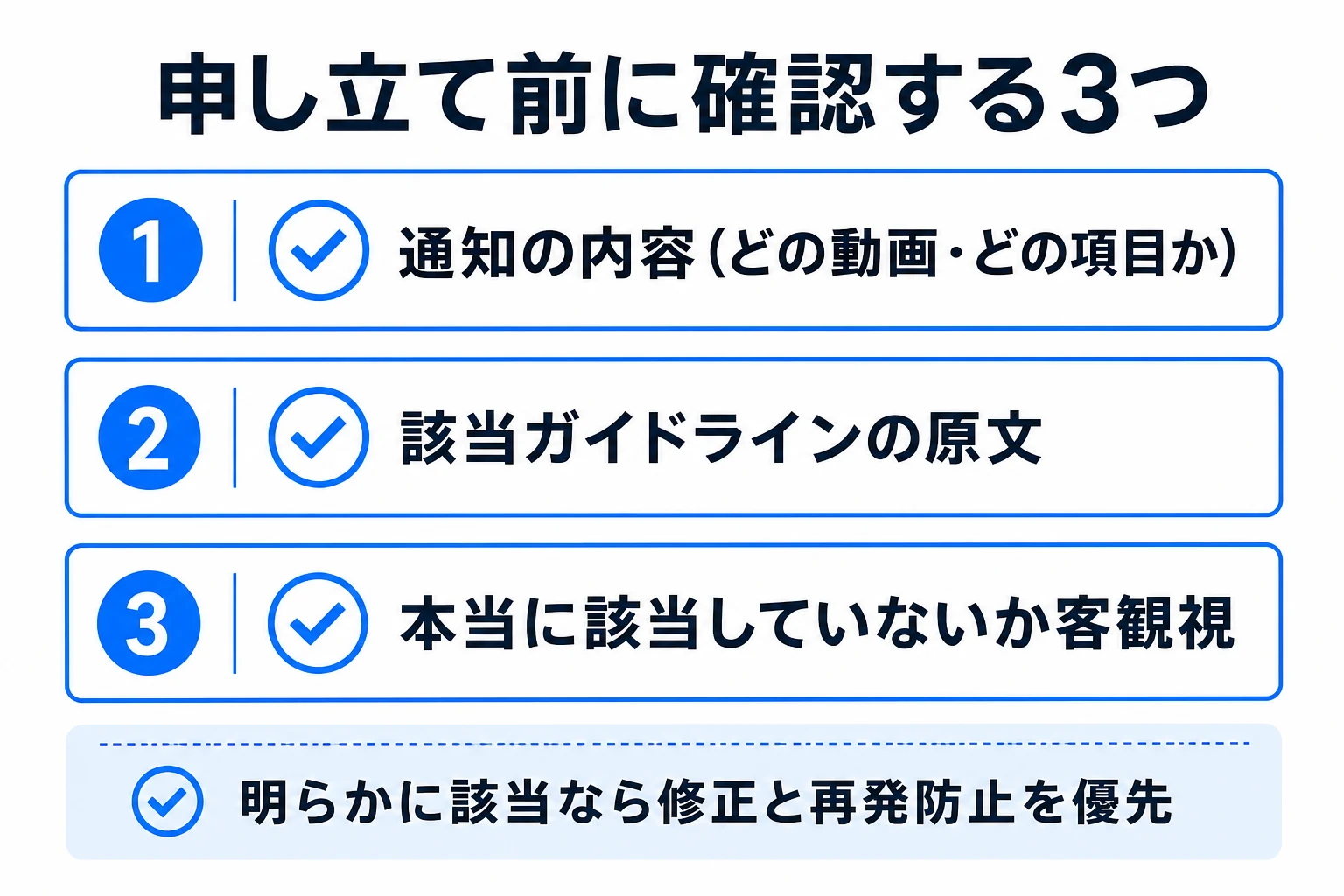 TikTokの異議申し立ての手順の図