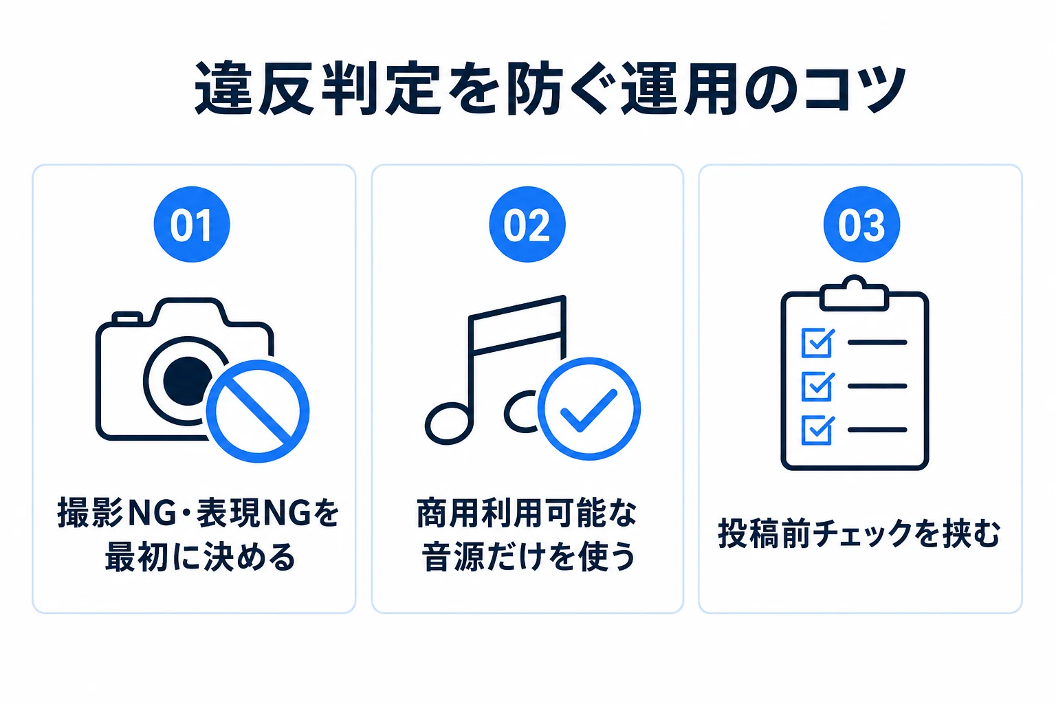 異議申し立てのポイントの図