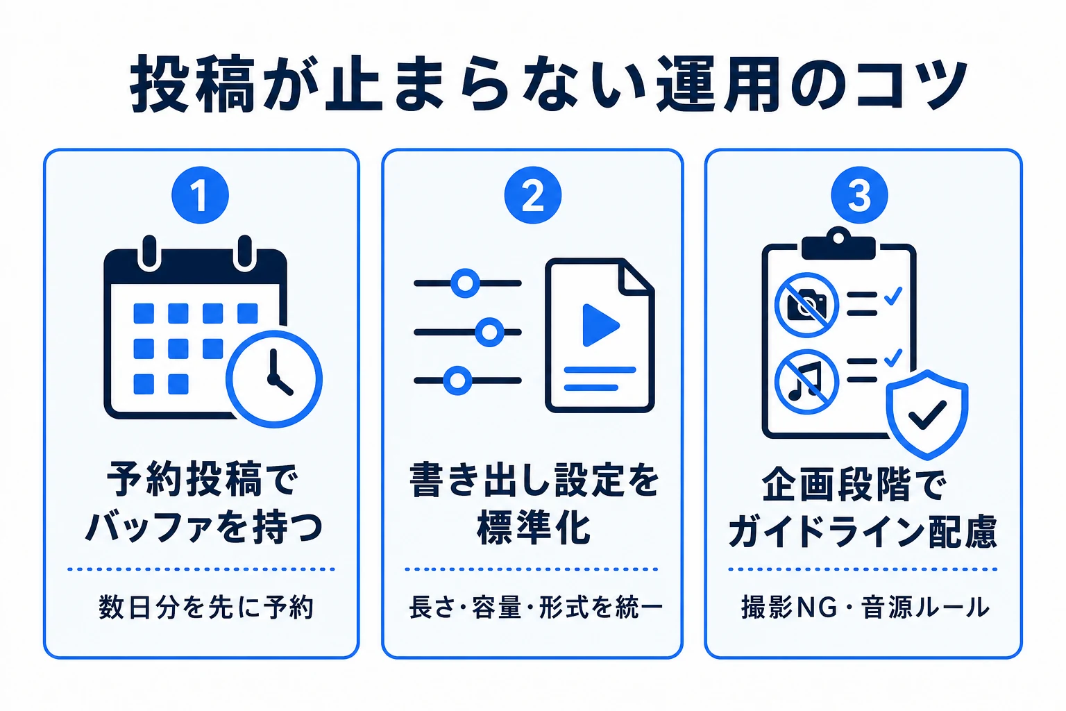 企業運用の予防策の図