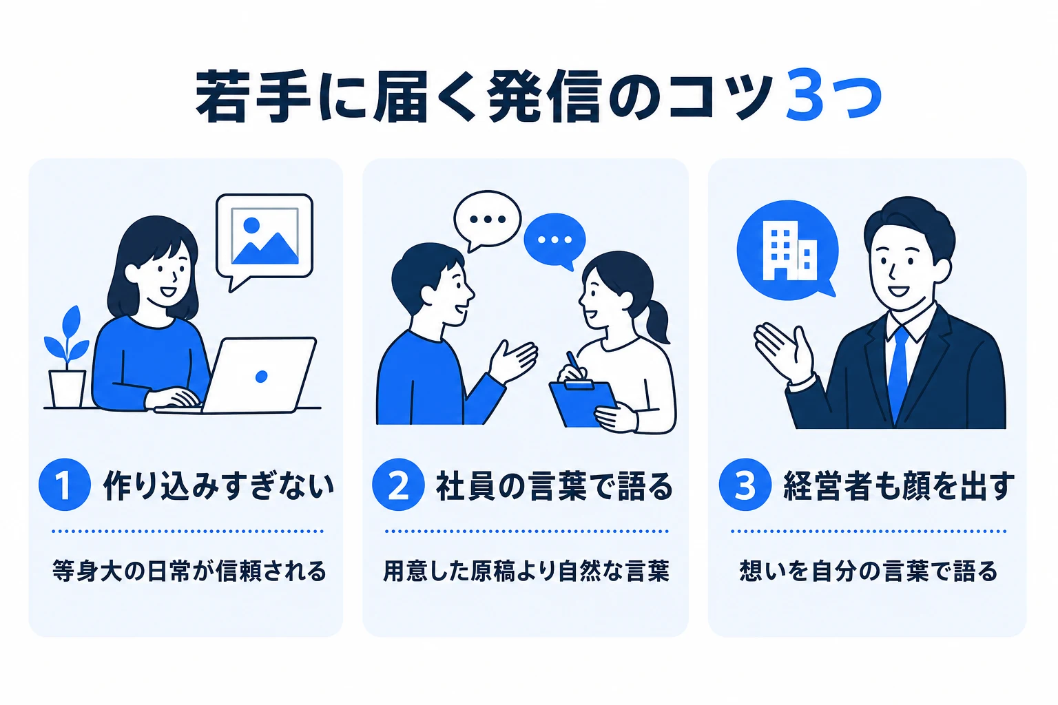 若手に届く採用広報のコツ3つの図