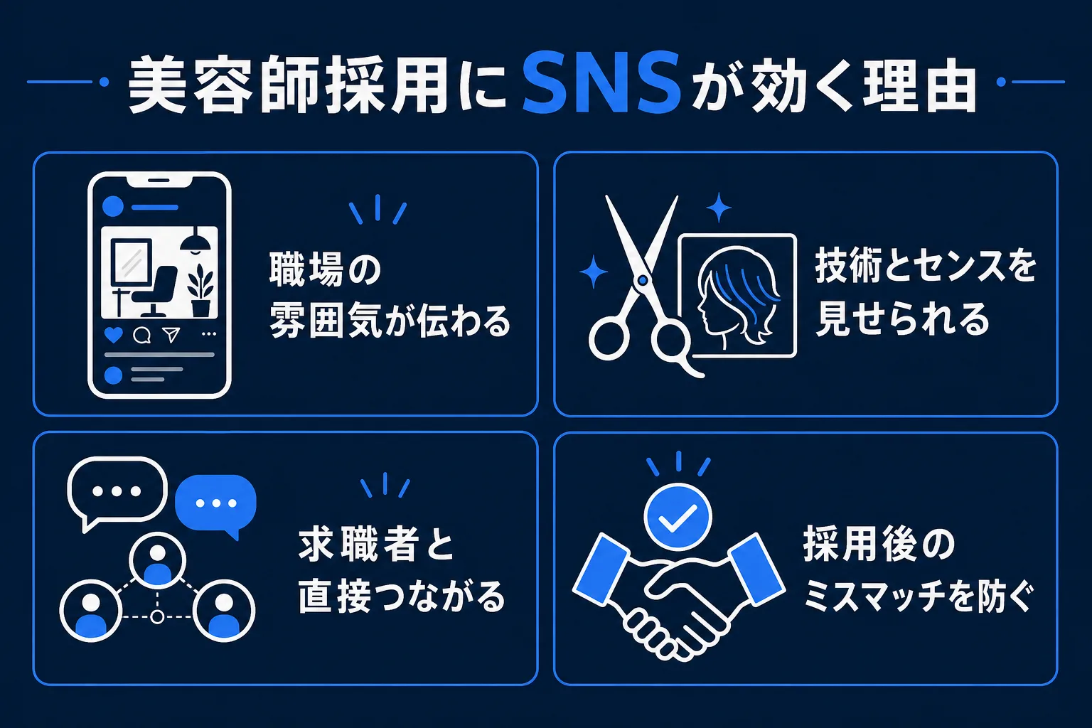 美容師採用にSNSが効く理由の図