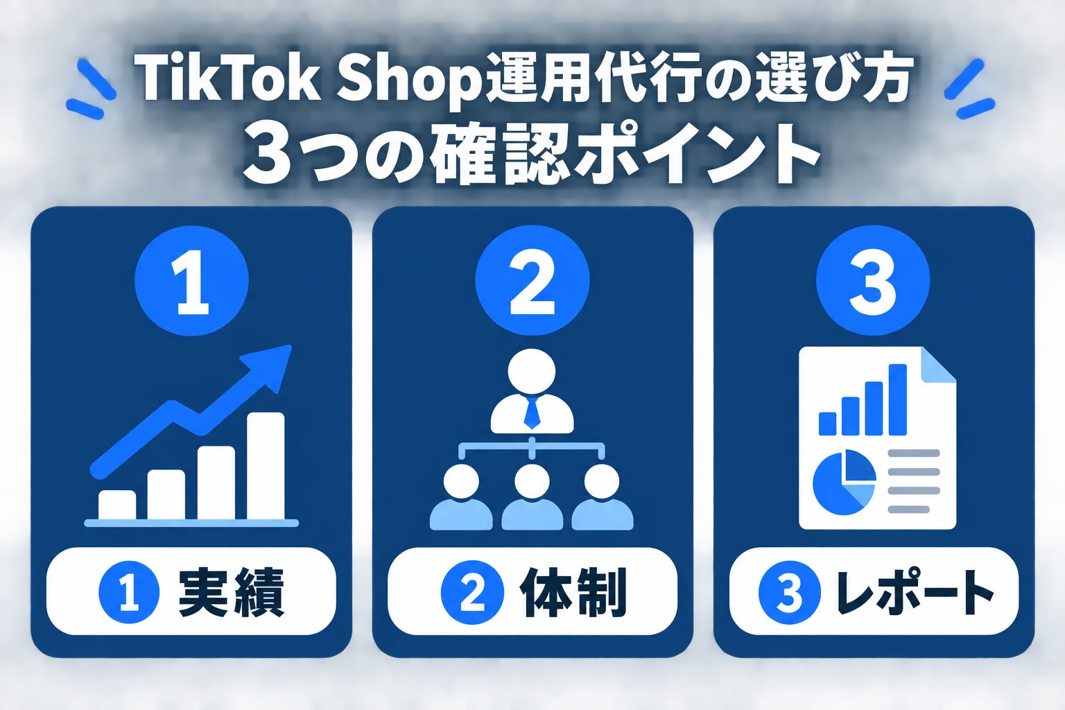 TikTok Shop運用代行を選ぶときの確認ポイント（実績・体制・レポート）を示したチェック図