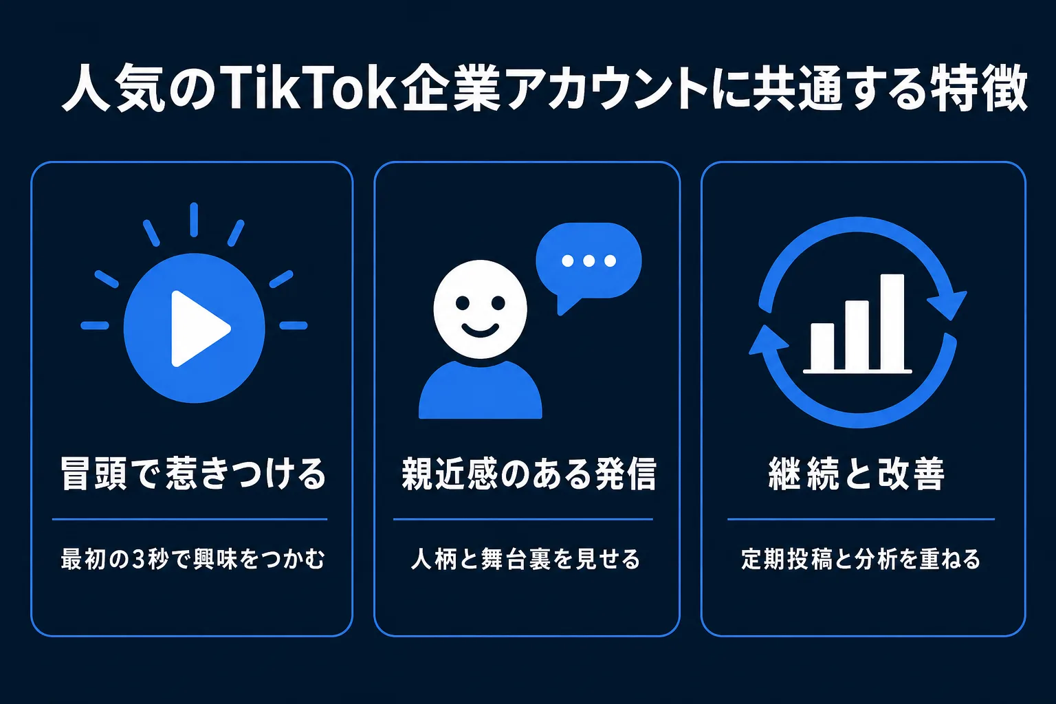 人気のTikTok企業アカウントに共通する特徴の図