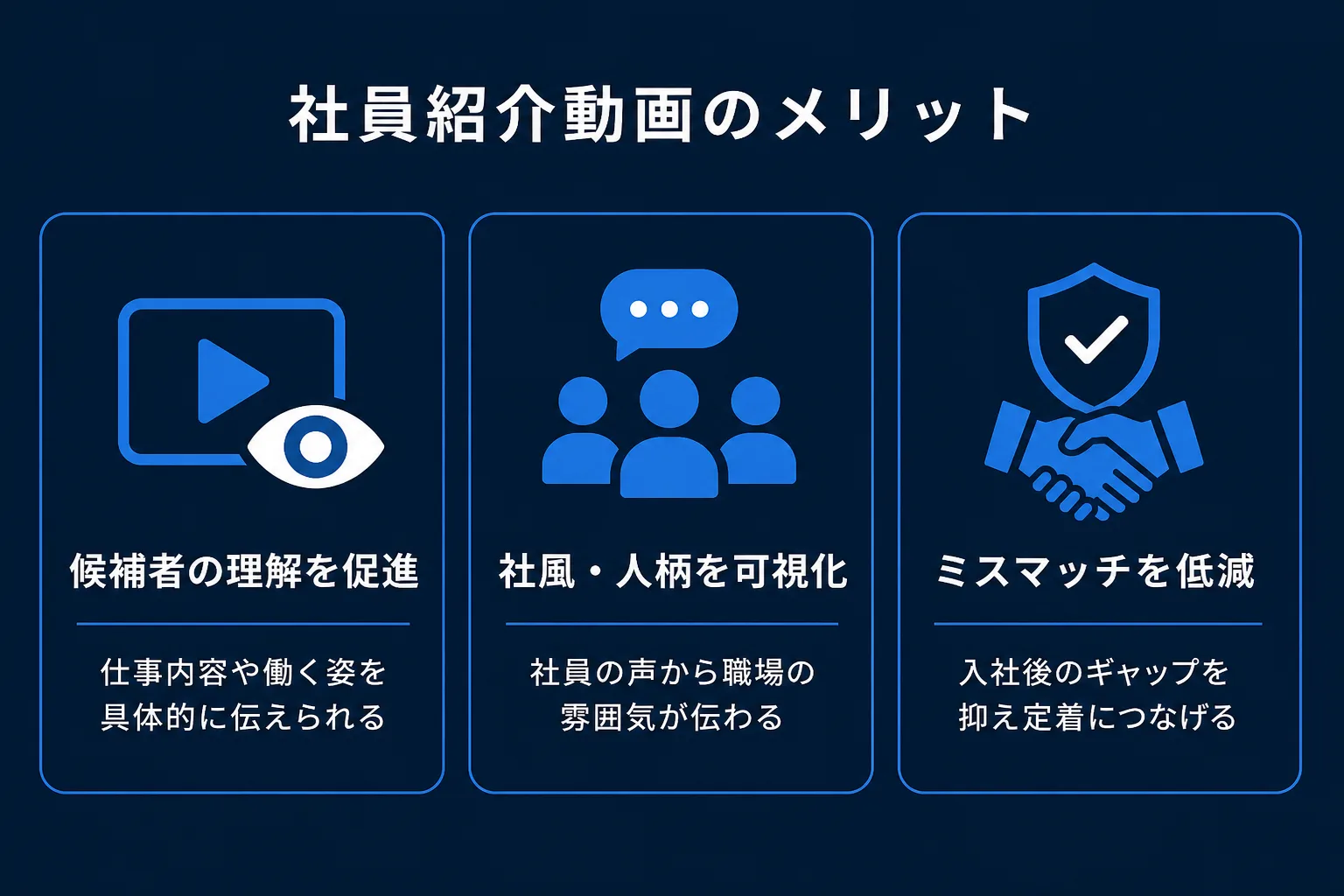社員紹介動画のメリットの図