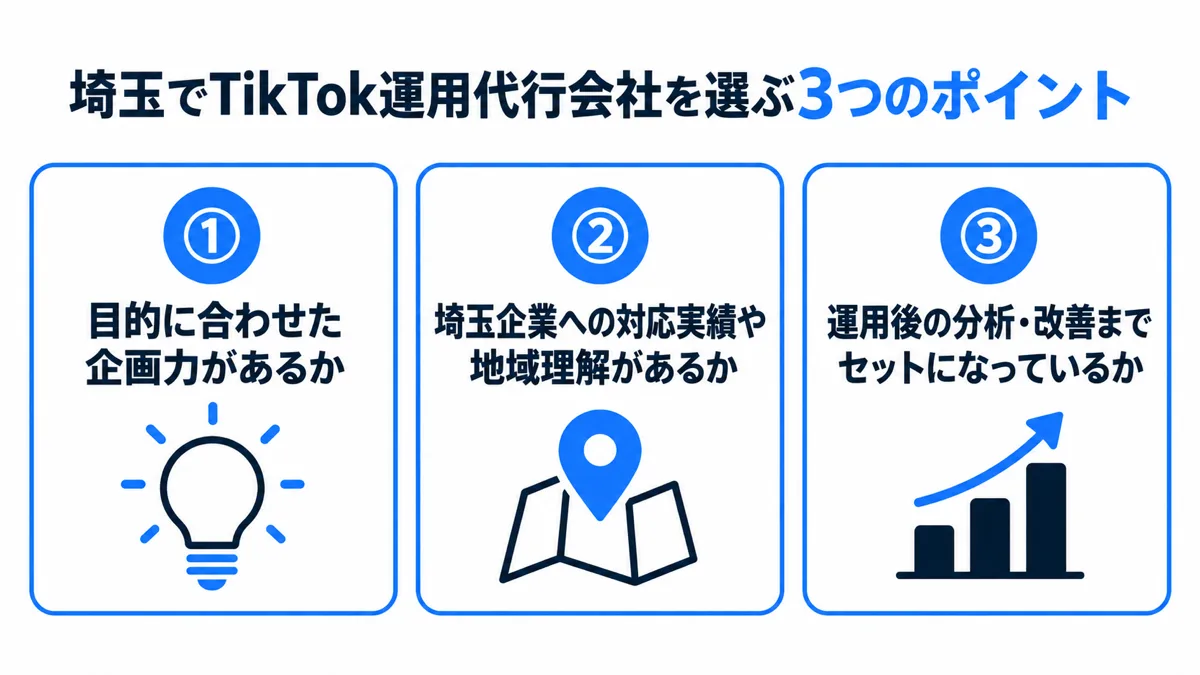 埼玉でTikTok運用代行会社を選ぶ3つのポイント